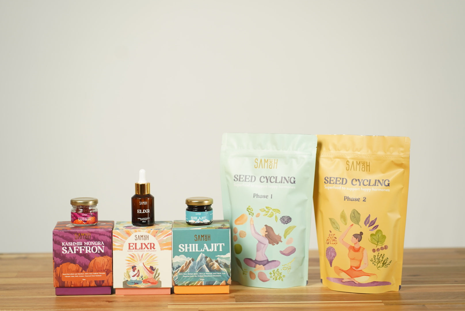 Products