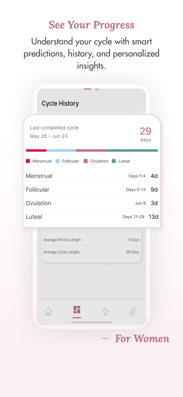 App screen: daily insight
