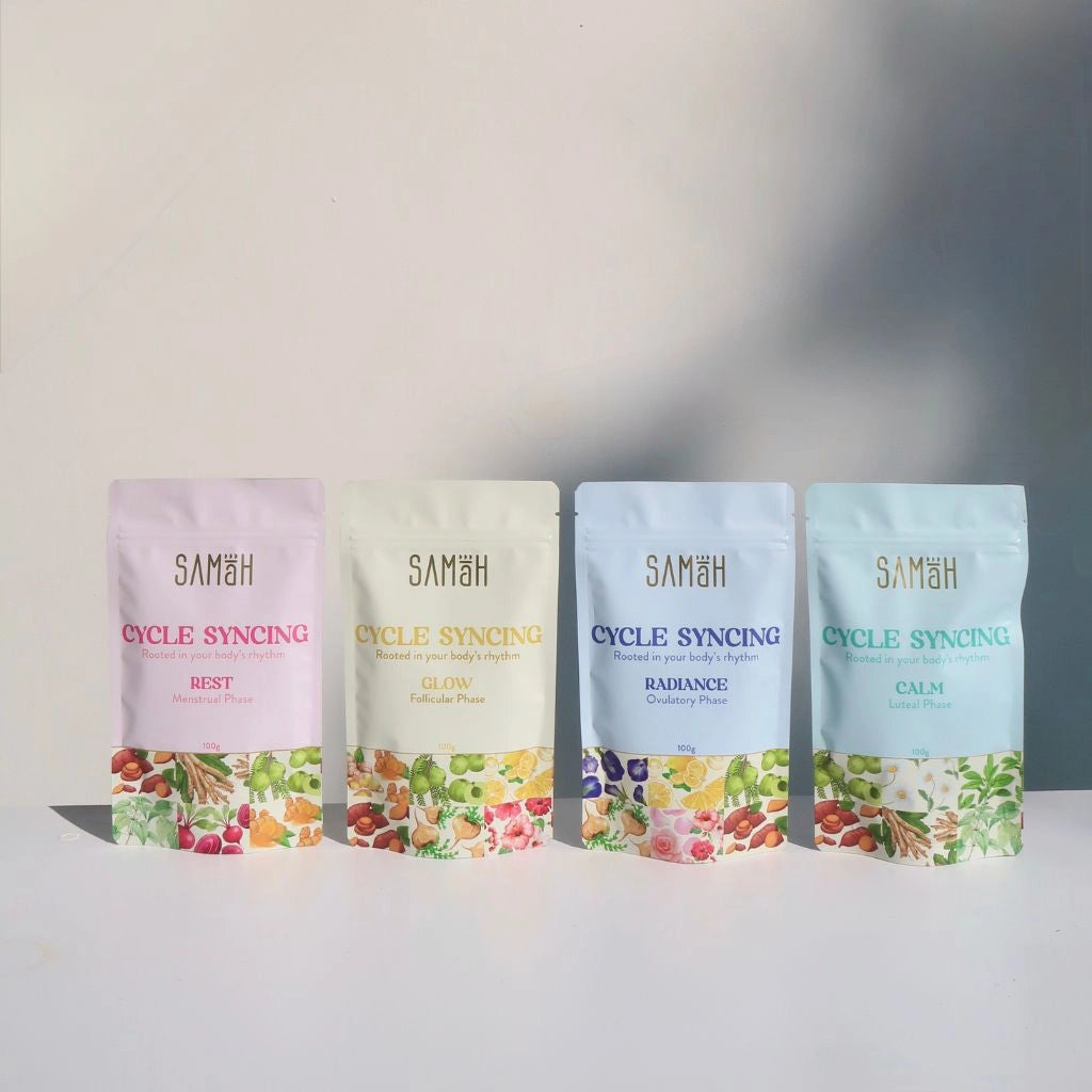 CYCLE SYNCING SYSTEM