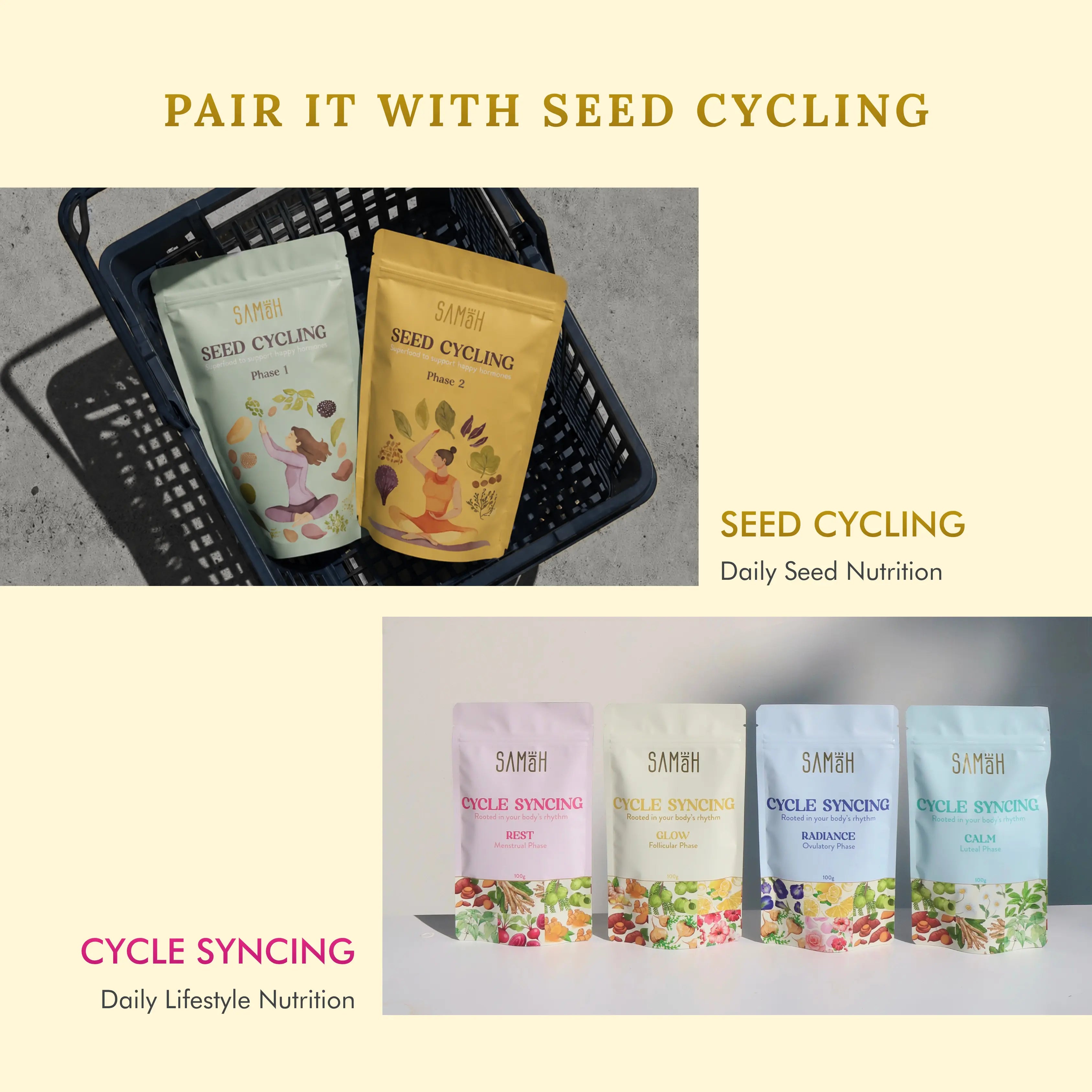 Cycle Syncing System
