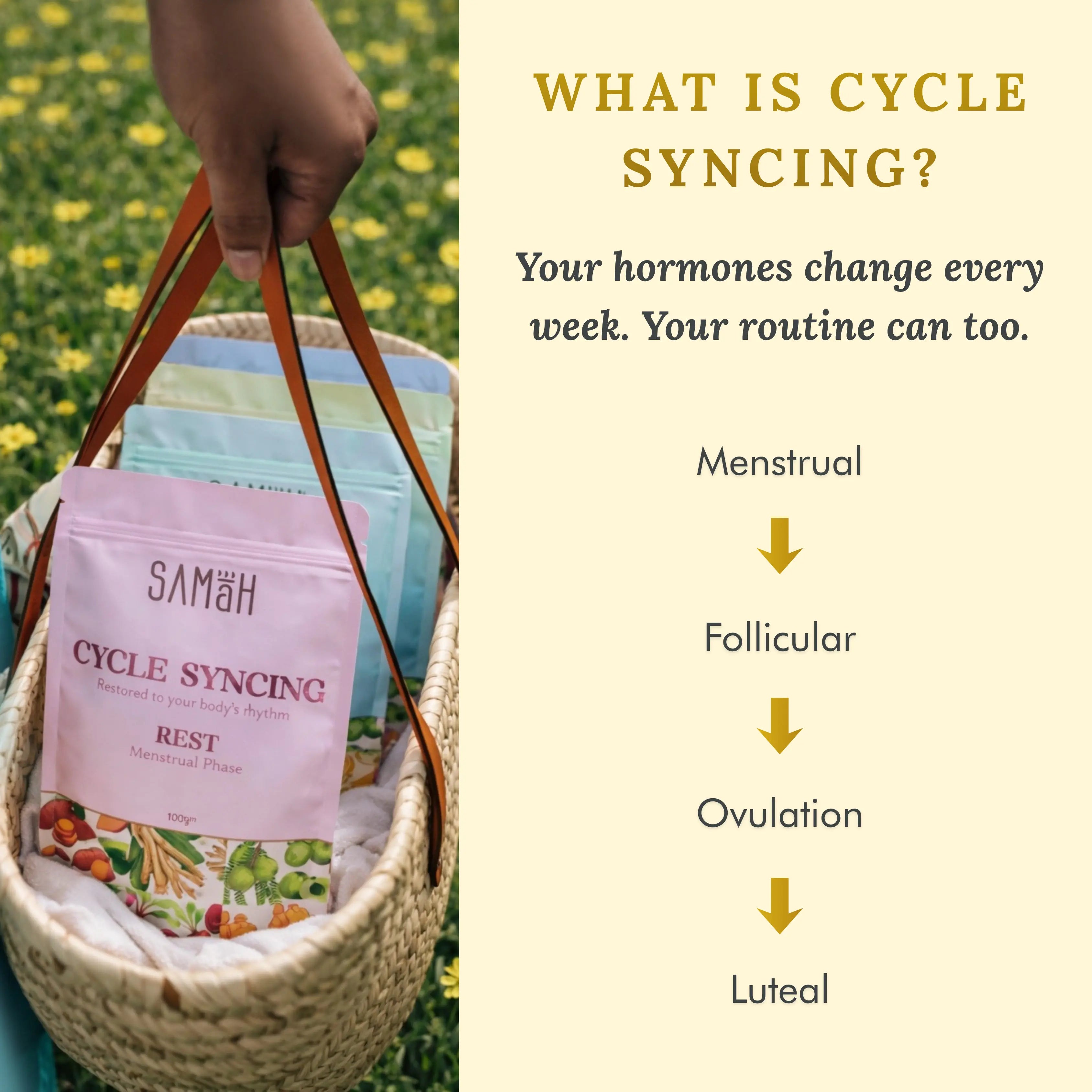 Cycle Syncing System