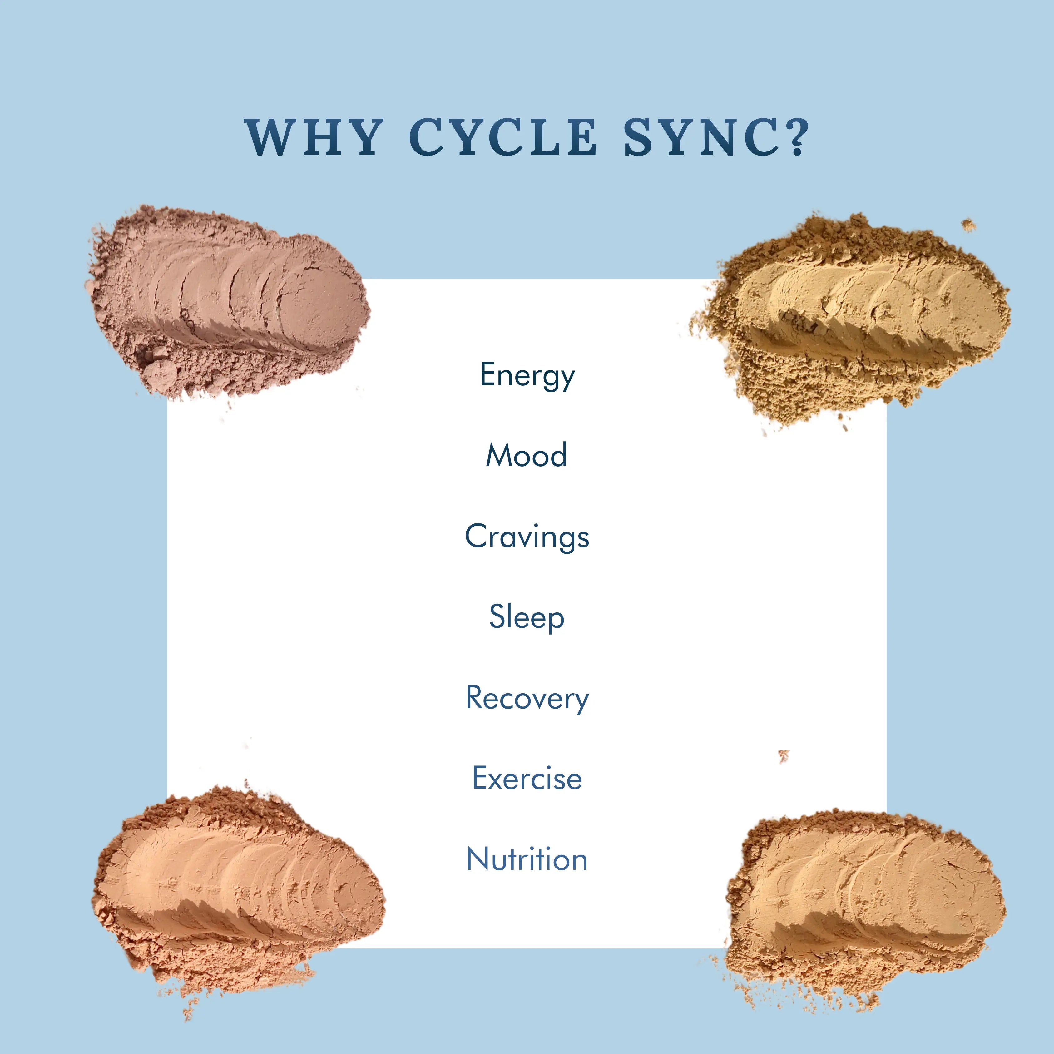 Cycle Syncing System