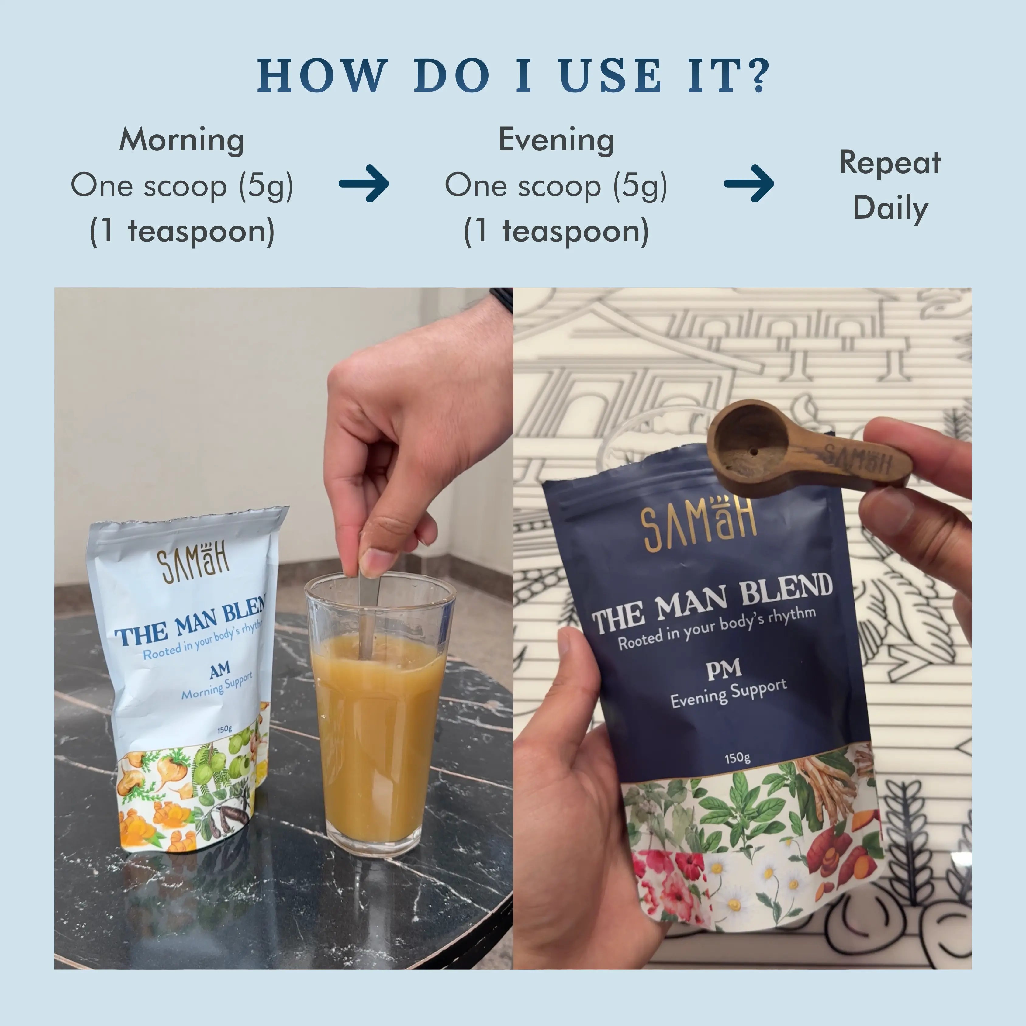 The Man Blend – AM/PM Routine