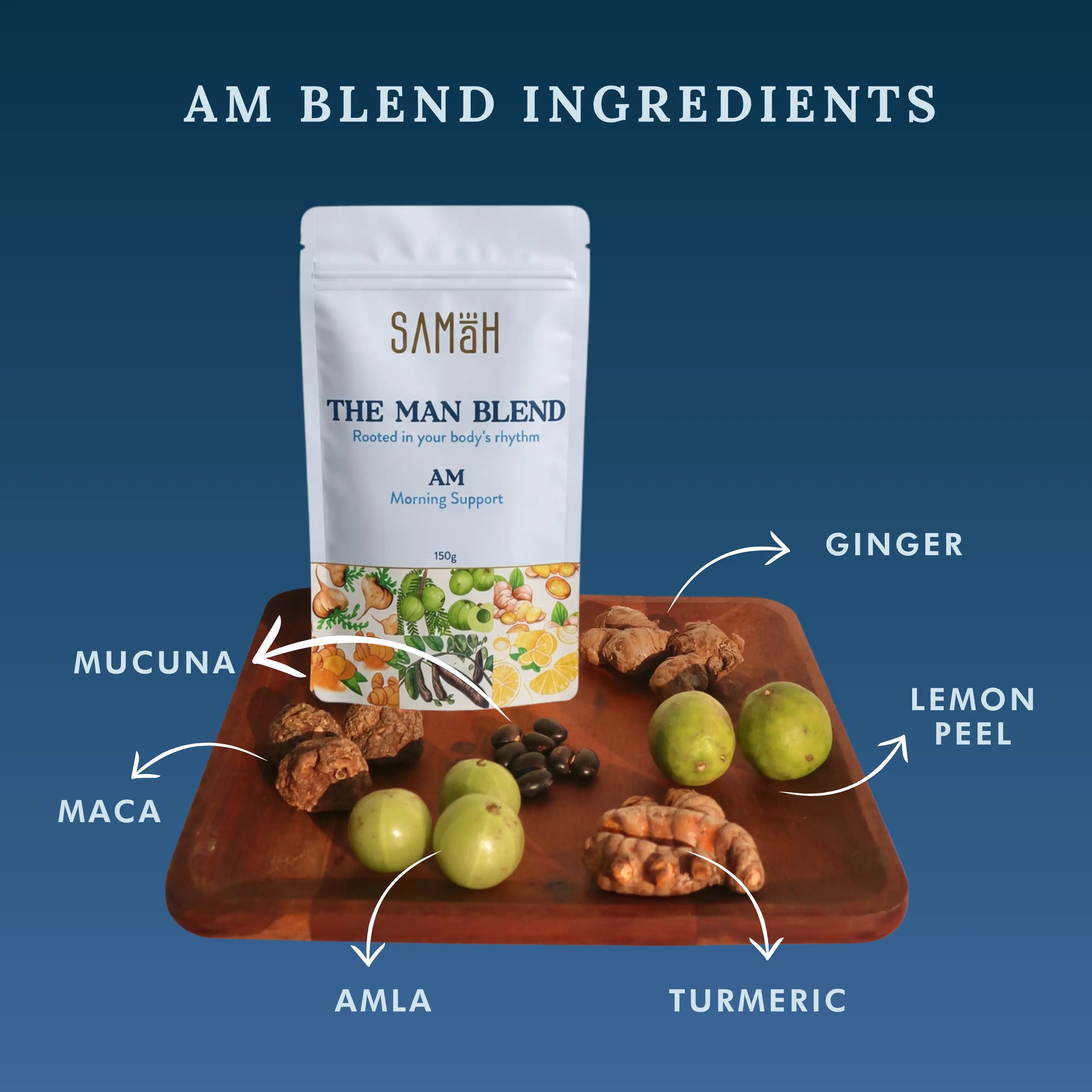 The Man Blend – AM/PM Routine