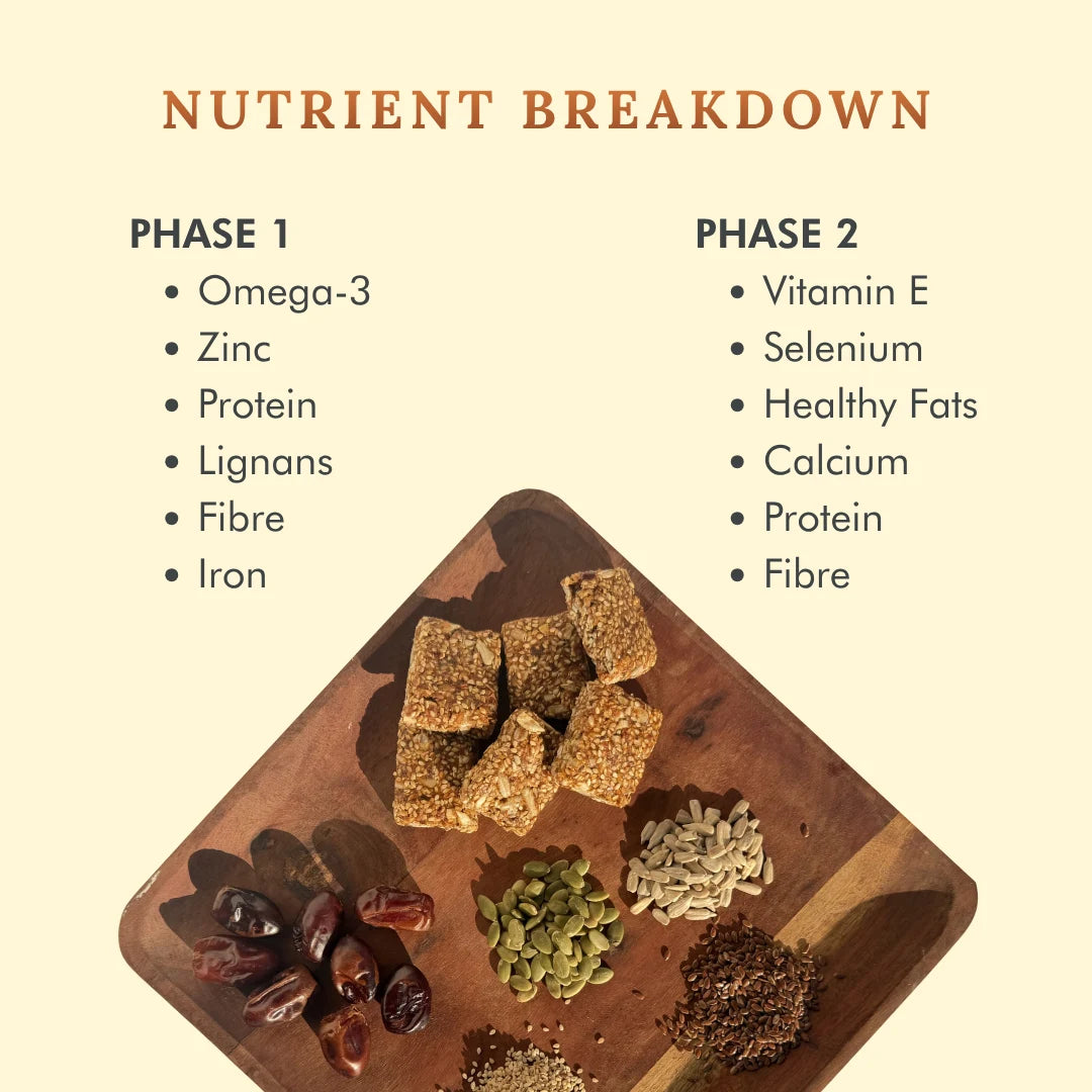 Seed Cycling Bites